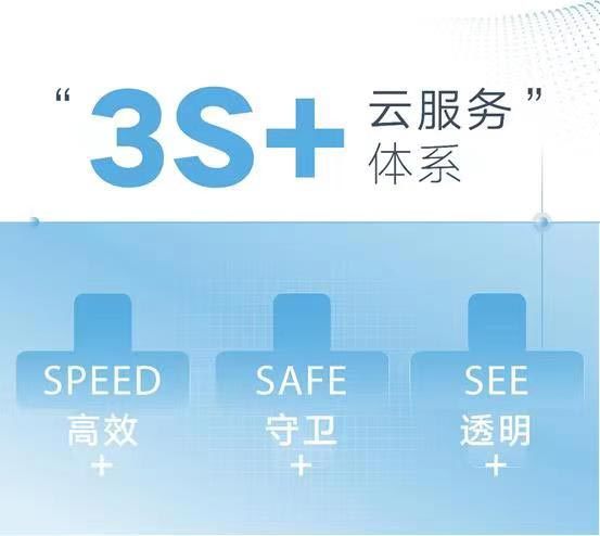 XT.COM上线OPT代币，整合Edgecast云服务，助力Optio区块链生态系统发展