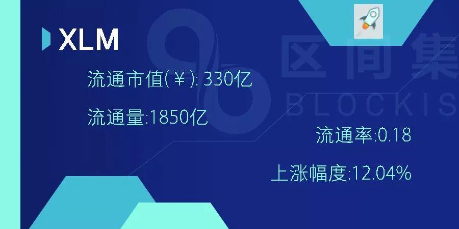 恒星币（XLM）背后隐藏的权力网络，他们不想让你看到