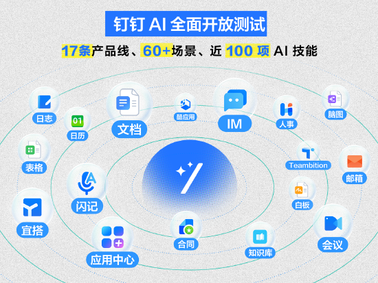 XploraDEX，在XRP区块链上推出安全透明的AI驱动Dex，$Xpl预售现已开启