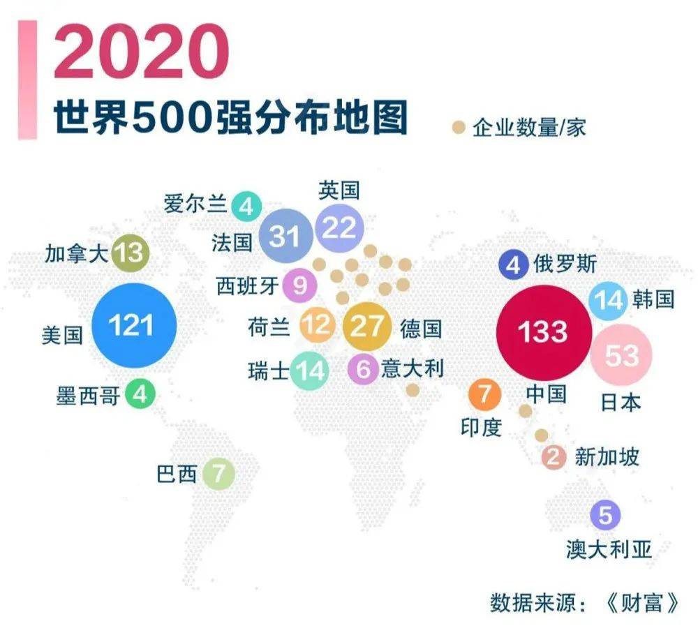 Chainlink与ADGM合作开辟新里程碑，区块链与人工智能领域的强强联合
