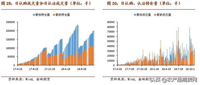 Polymesh与Ocree Capital联手推出加拿大商业地产代币化项目，价值超5千万美元