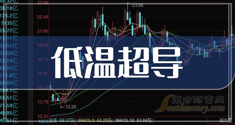 被低估的强者，BSV为何值得拥有一席之地