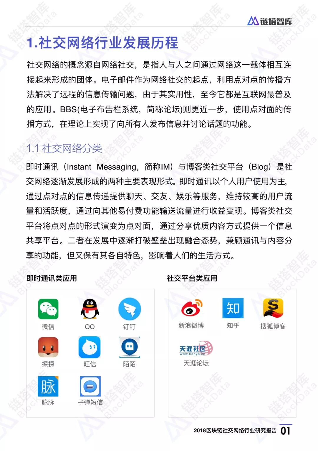 五大基于区块链的社交网络平台尝试不容错过