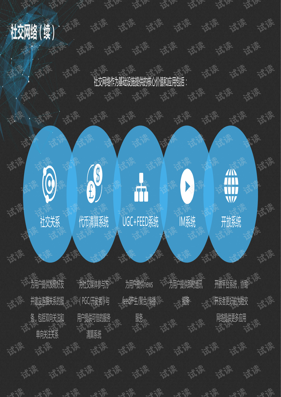 您应该尝试的五大基于区块链的社交网络