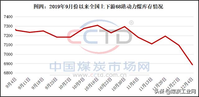 SHIB燃烧率飙升背后的数字故事揭秘