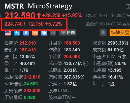 特朗普的首个加密货币行政命令，消息来源与未来展望