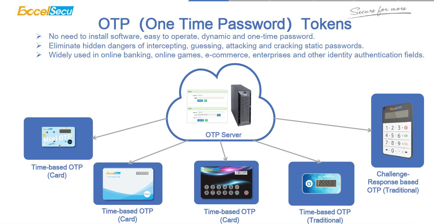 Opt Token成功登陆Xt.com，Edgecast Cloud集成推动Optio业务迅猛增长