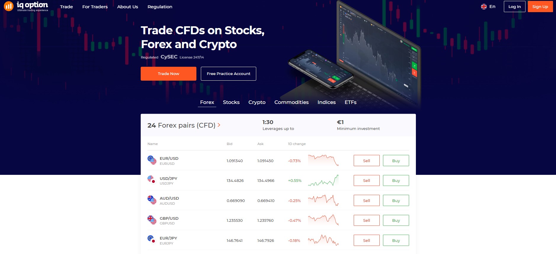Opt Token在Xt.com成功上线，Edgecast Cloud集成助力Optio业务飞速增长