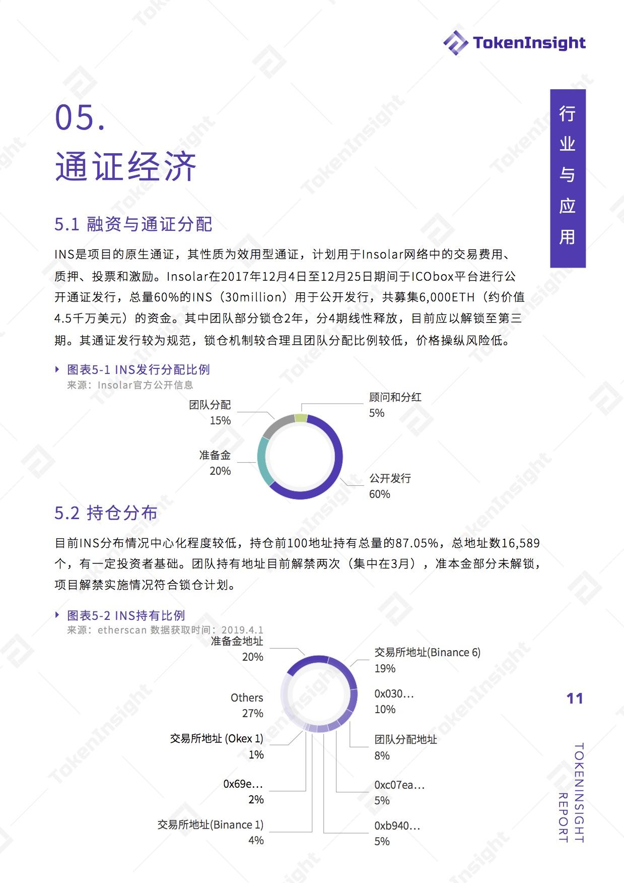 开源人工智能与区块链，全球未来主导地位的两大核心技术驱动力