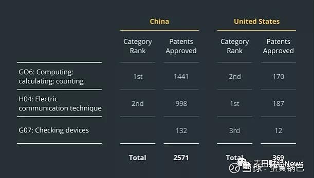 NYDIG的GregCipolaro视角下的美国黄金储备与区块链技术在比特币知名度提升中的作用