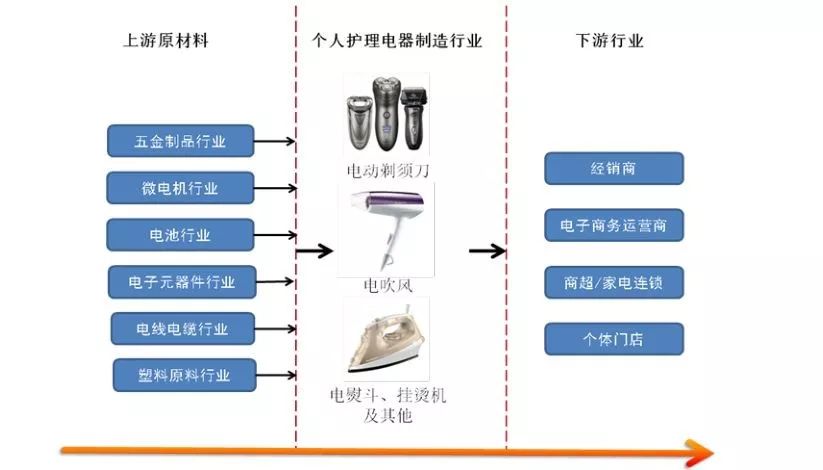 随着区块链整合兴趣日益浓厚，富达投资考虑为国库基金引入基于以太坊的技术