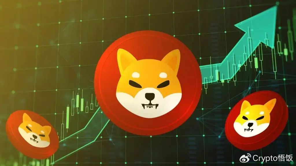 尽管市场放缓，123万亿柴犬（SHIB）代币仍保持盈利