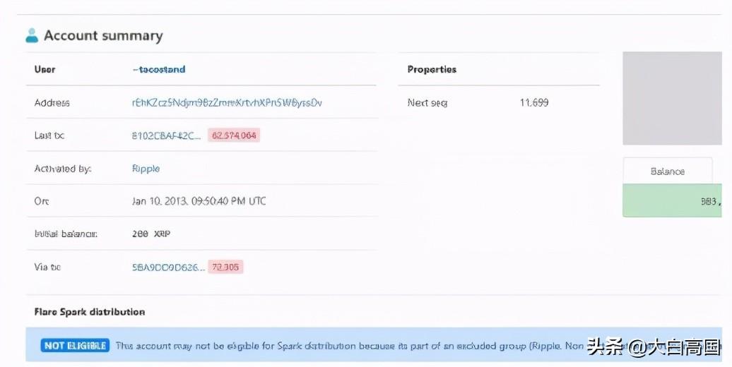 分析师称XRP为最大金融骗局，Ripple首席技术官强势回应