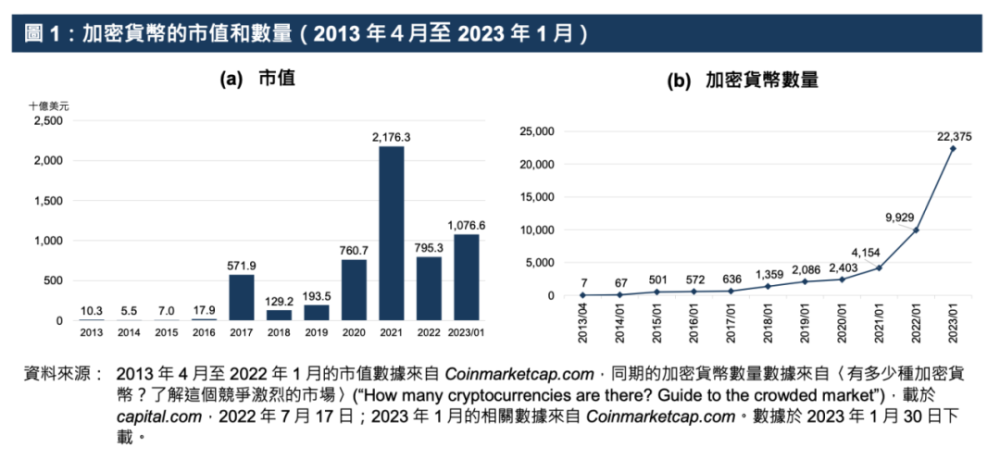 富达推出Solana基金，扩大加密货币产品范围引领行业新潮流