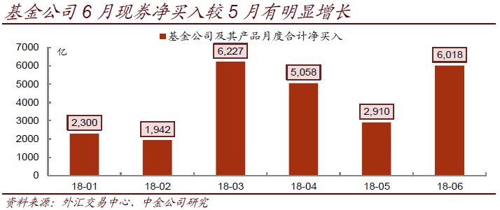 富达加入代币化美国国债竞赛，挑战贝莱德Buidl基金的雄心壮志