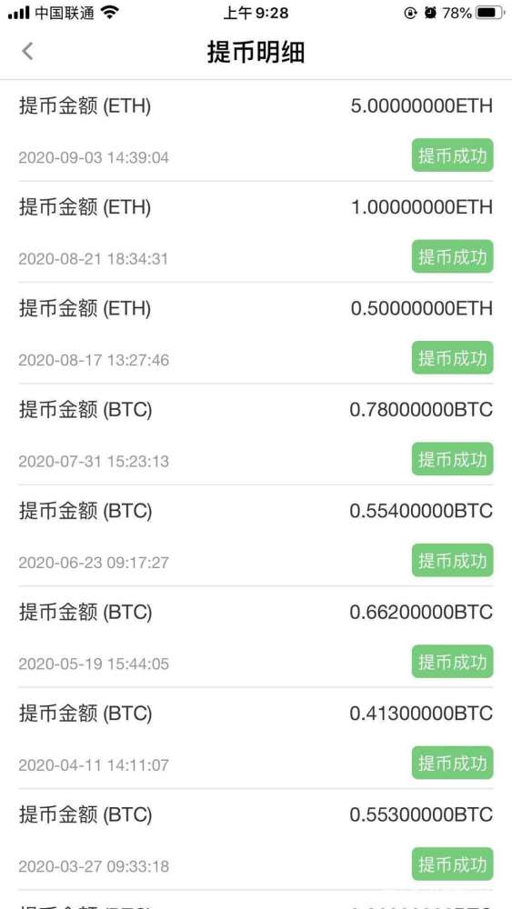 以太坊的分配平等，以太币供应分布与供应动态的链上分析