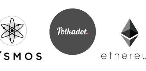关于Polkadot的JAM升级——如何影响价格？