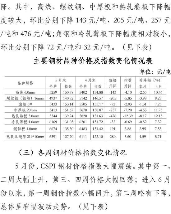 Polkadot的JAM升级对价格的影响分析