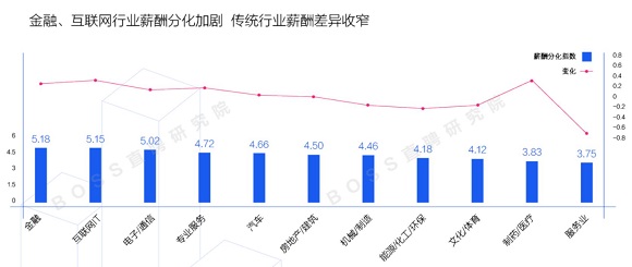 特朗普政府考虑利用区块链技术重组美国国际开发署，加强问责制的新路径探索