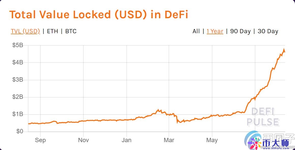 Chainlink (Link) 年度价格预测（2025-2028），探索未来价值与Link突破30美元的可能性