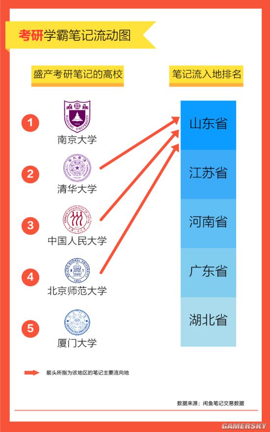APT和TRX在Solana上开展交易，扩大跨链流动性，引领新一轮数字资产热潮