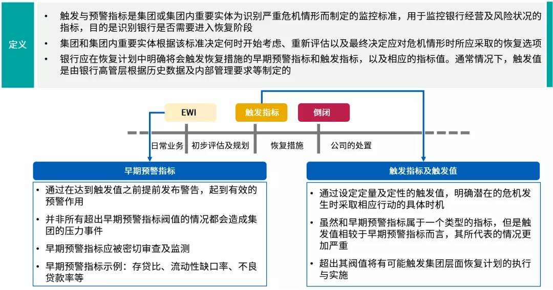 法国与意大利监管机构携手提议修改DLT试点制度，探索金融科技新纪元