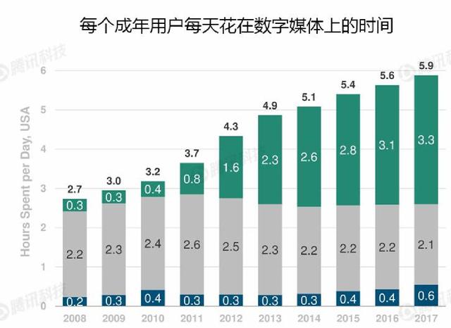 假新闻泛滥背景下，中国CBDC支付与东盟及中东国家合作真相探讨