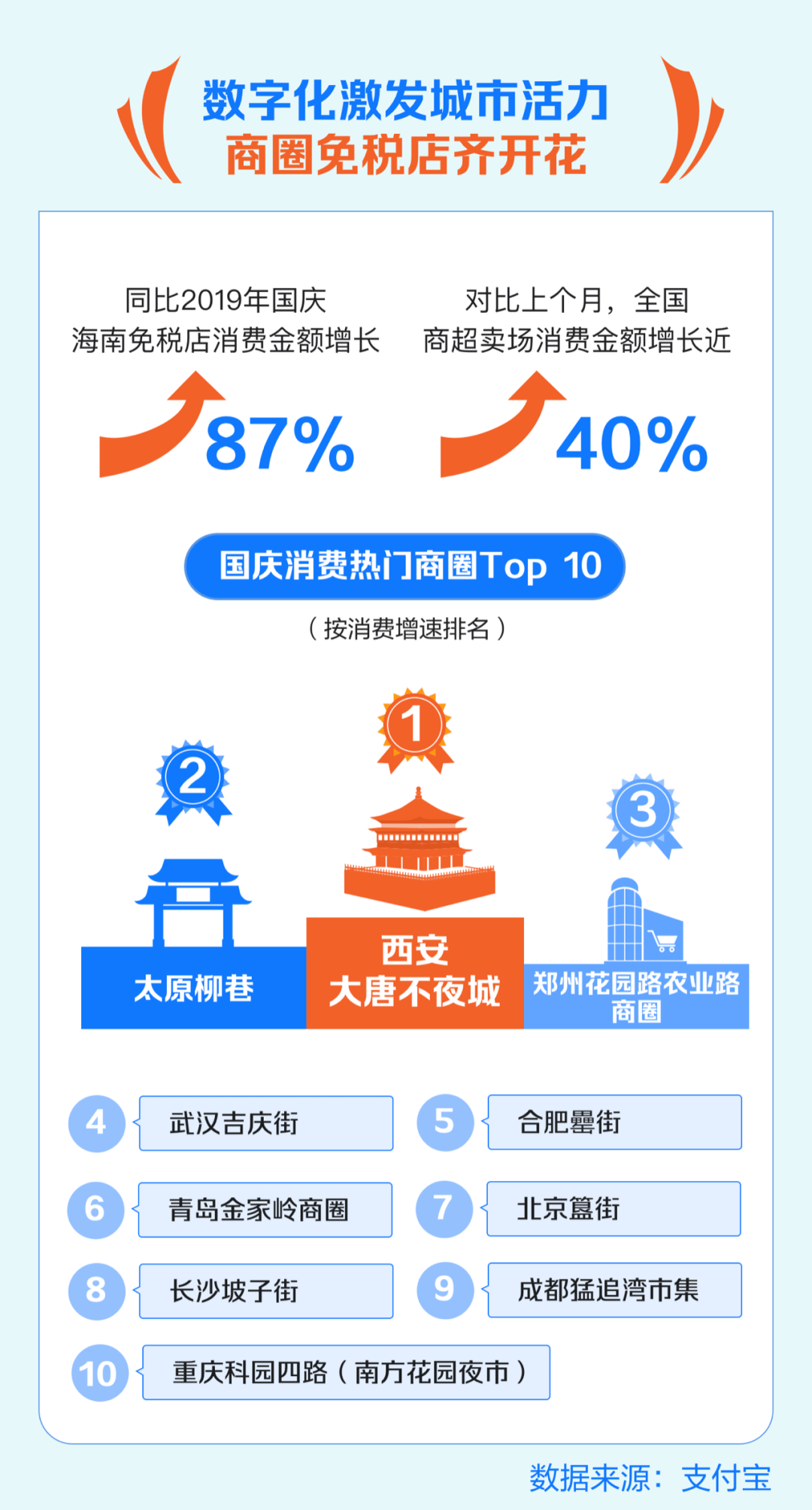 假新闻泛滥，关于中国CBDC支付与东盟及中东国家挂钩的真相探讨