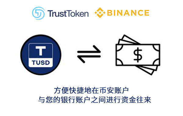 Taurus推出银行间数字资产网络，重塑金融行业的未来