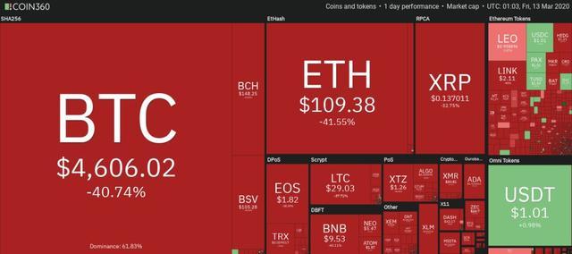 Ripple重塑加密经纪行业，重磅收购Hidden Road之路揭秘