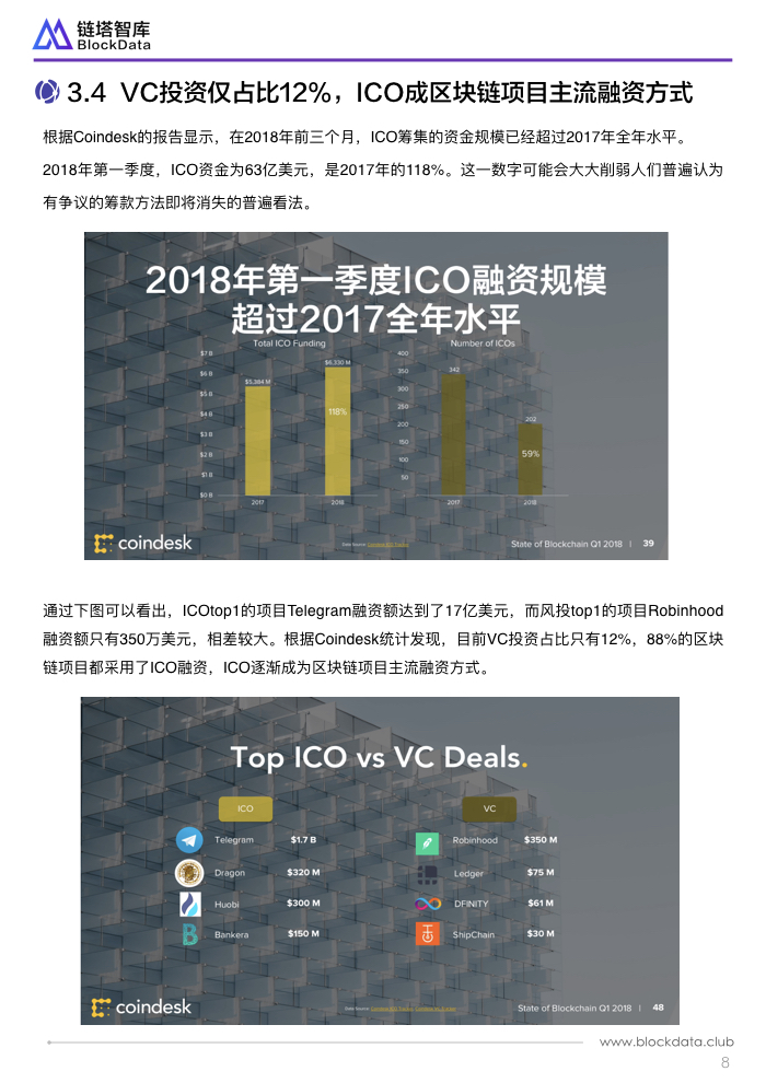 加密货币做市商Flowdesk与Canton Network合作，开启区块链抵押品业务新篇章