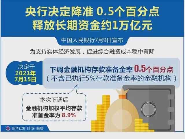 渣打银行加入SDX，引领数字资产托管服务新篇章