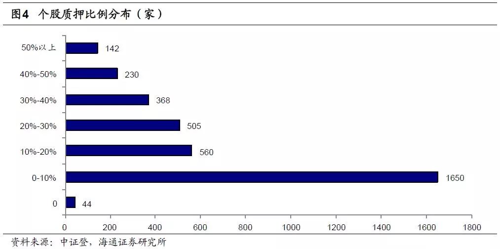 Symbiotic实现基于权益质押的通用协调层融资，成功筹集2900万美元