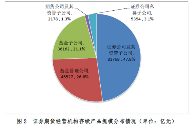 超大规模数据子公司将在Solana区块链上发行新币，开启数字资产新篇章