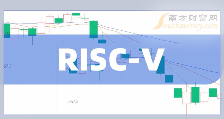 Vitalik开始大力推广RISC-V的三个项目，重塑计算架构的未来