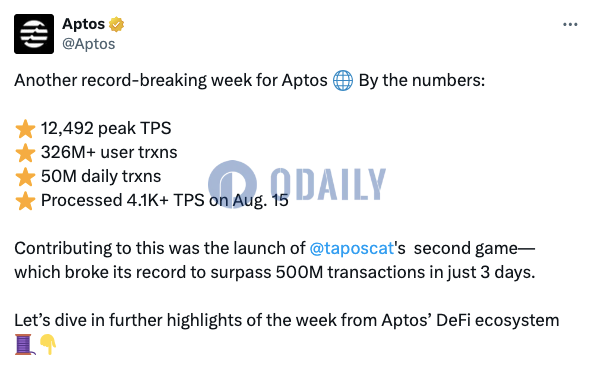 Aptos活跃地址数创年度新低，持续下跌与用户参与度下降的挑战