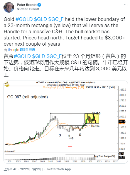 比特币RSI高点能否抵消BTC价格的季节性看跌趋势？三个月内的市场观察与解析