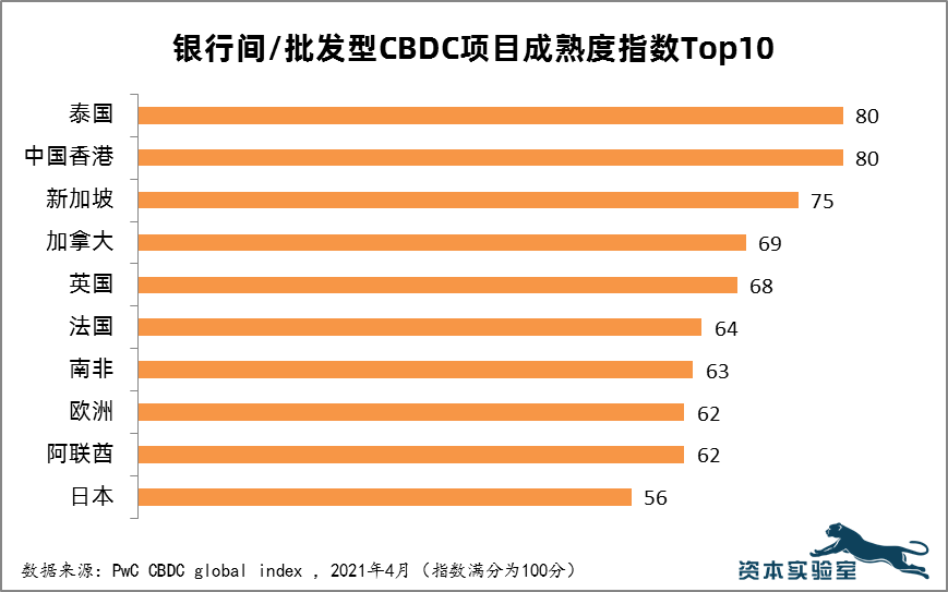 韩国推出CBDC代币化存款数字货币，重塑金融格局的新篇章