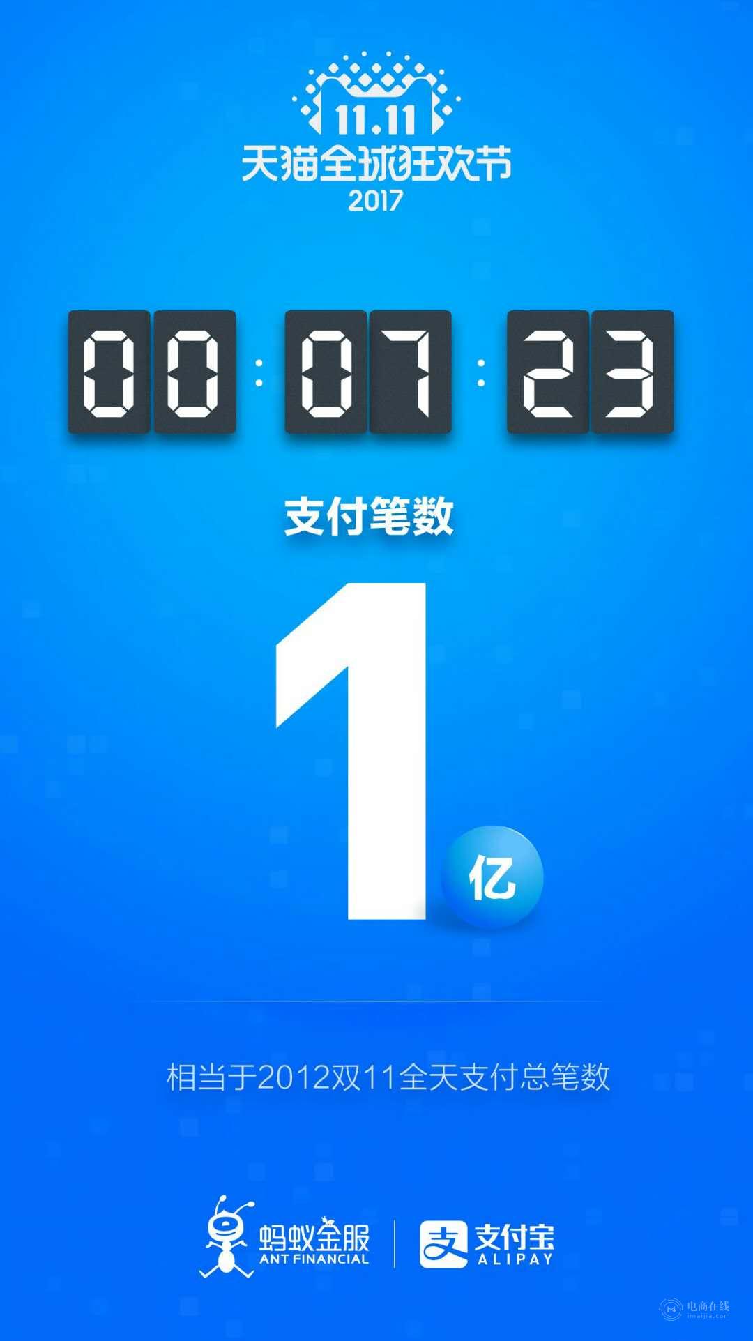 柬埔寨BakongDLT支付革命，支付额达GDP三倍探秘
