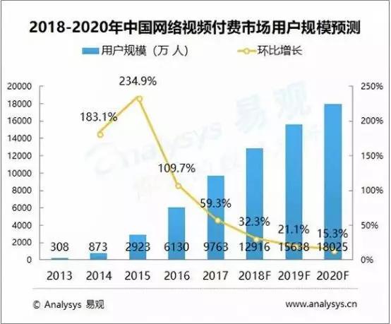 柬埔寨BakongDLT支付革命，支付额达GDP三倍背后的故事