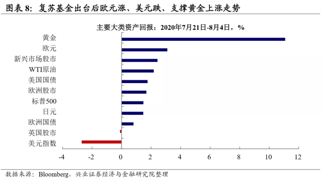 现金密集型欧盟经济体对数字欧元兴趣增加