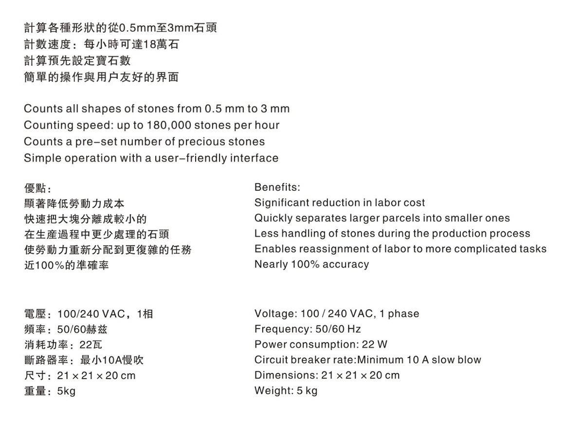 以色列发布数字谢克尔CBDC设计初步报告，探索数字货币未来发展趋势