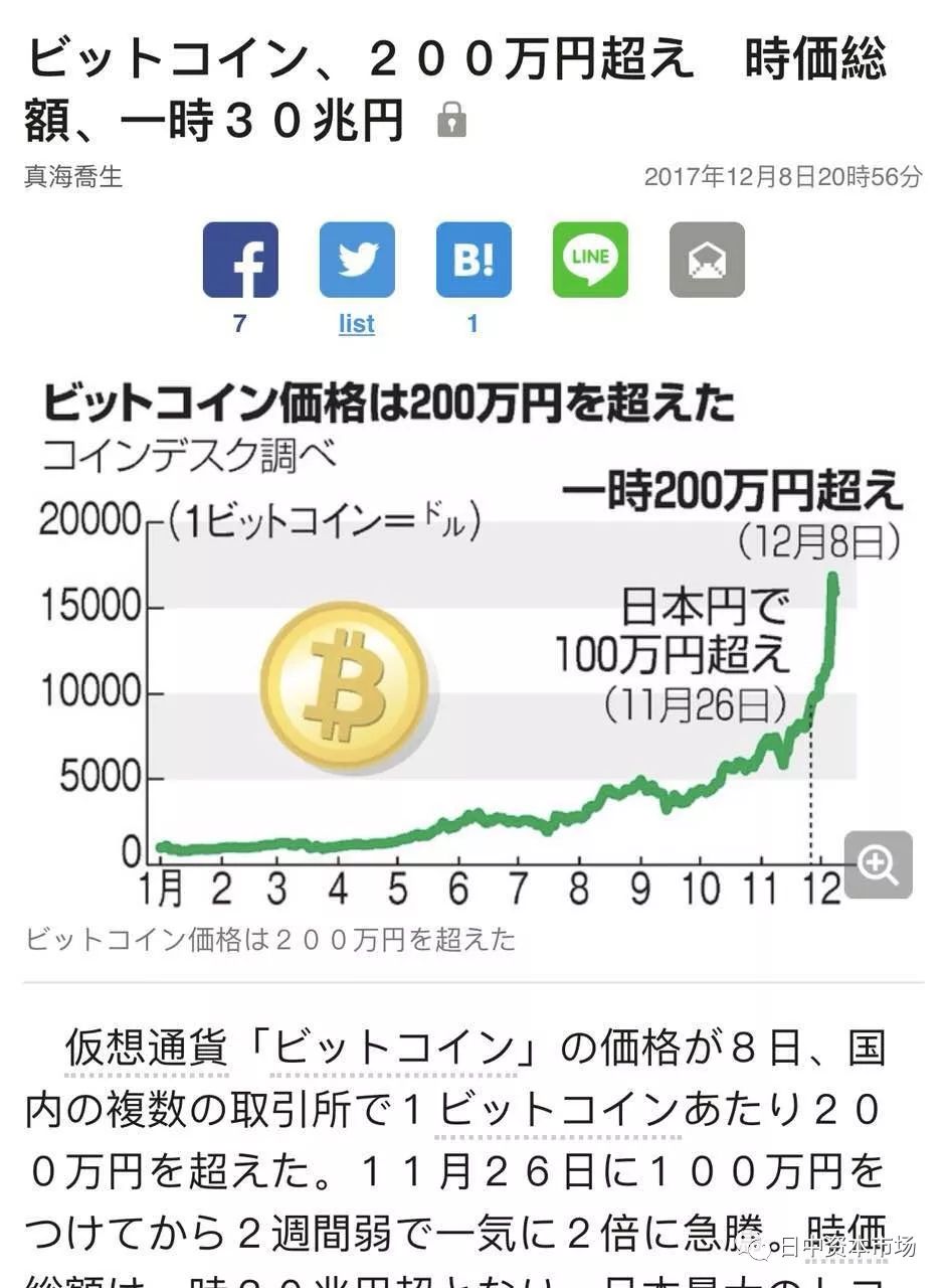 SBI VC Trade获准推出USDC稳定币在日本的重要里程碑