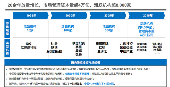 SBI VC Trade获得许可后USDC稳定币在日本推出的重要里程碑