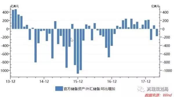 特朗普利用美国加密货币储备挑选赢家，深度解析与影响探讨