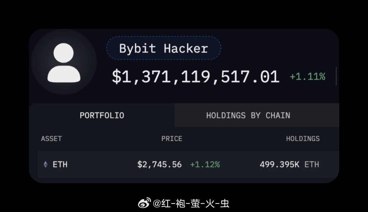 加密货币交易所Bybit遭遇史上最大规模黑客攻击，损失逾十亿美元
