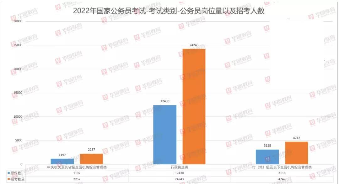 数字谢克尔（Digital Shekel）与CBDC，用户兴趣浓厚，有偿使用趋势显现