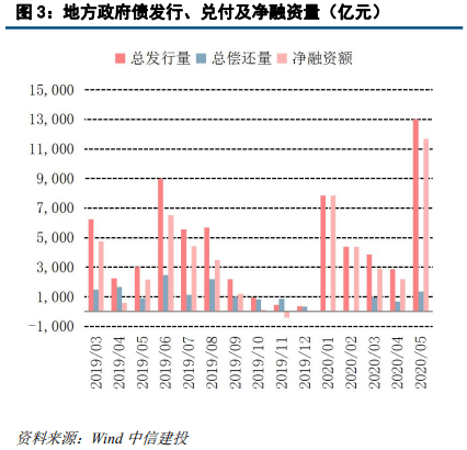 道富银行与花旗银行携手进军加密货币领域，开启2026年托管服务新篇章