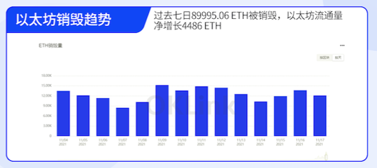道富银行与花旗银行携手进军加密货币领域，2026年加密货币托管服务的崭新篇章