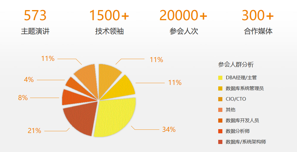 DTCC推出数字资产数据与报告工具，重塑行业格局引领新篇章